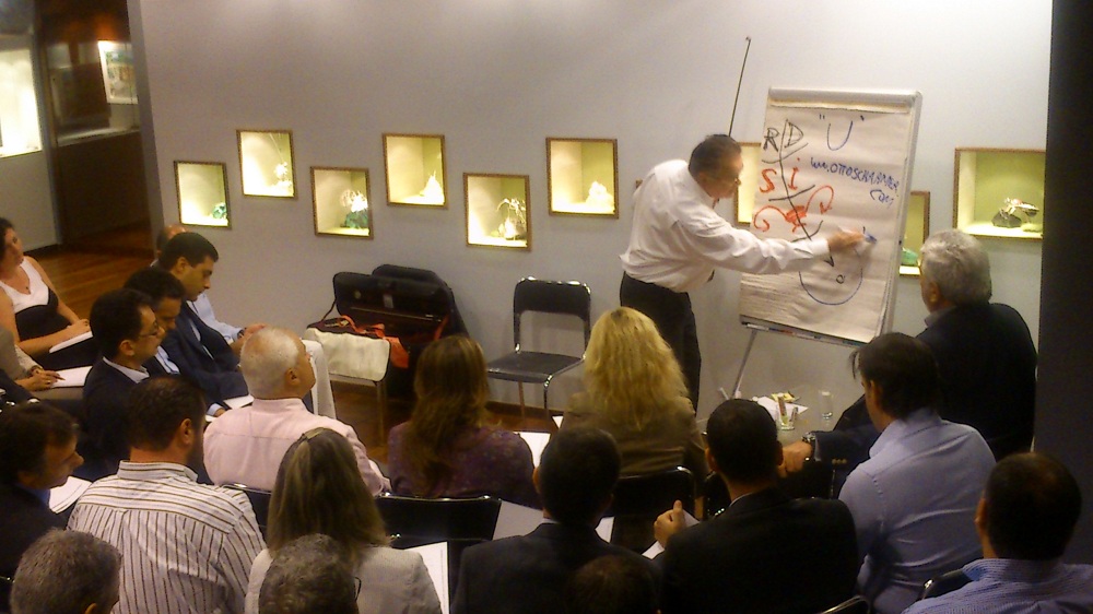 INTERAMERICAN, Miha Pogacnik και ΕΕΔΕ