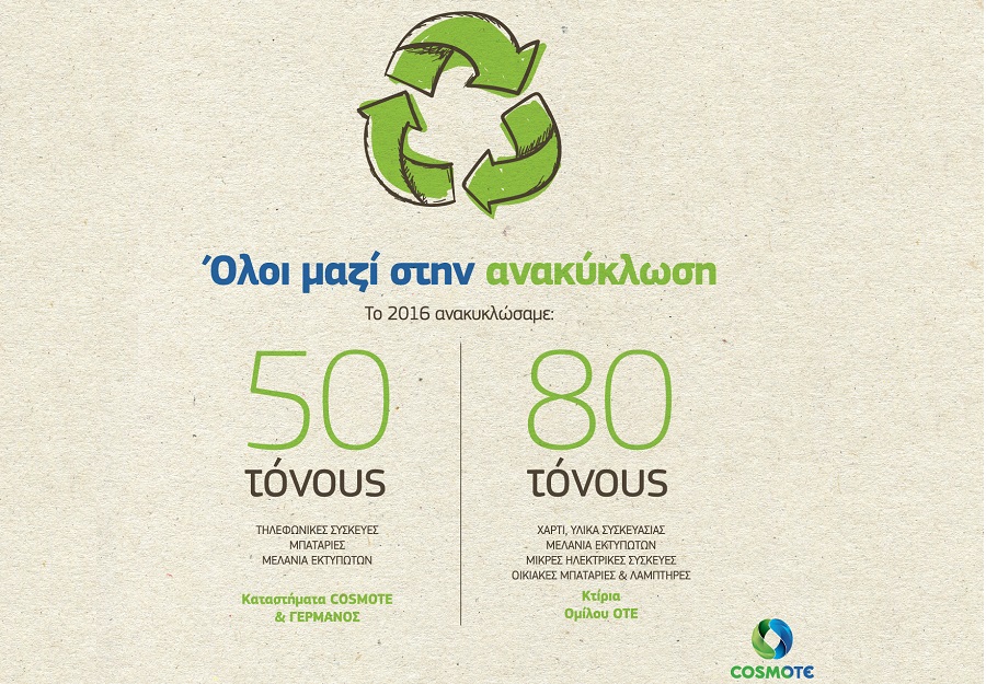 H COSMOTE στέλνει «μήνυμα ανακύκλωσης»