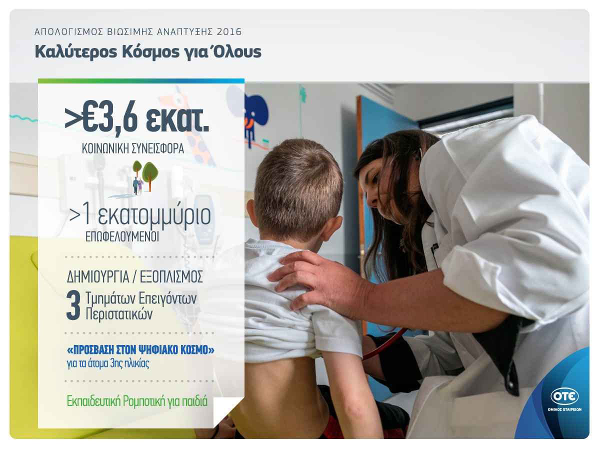 Όμιλος ΟΤΕ: Βιώσιμη Ανάπτυξη για την οικονομία, την κοινωνία & το περιβάλλον