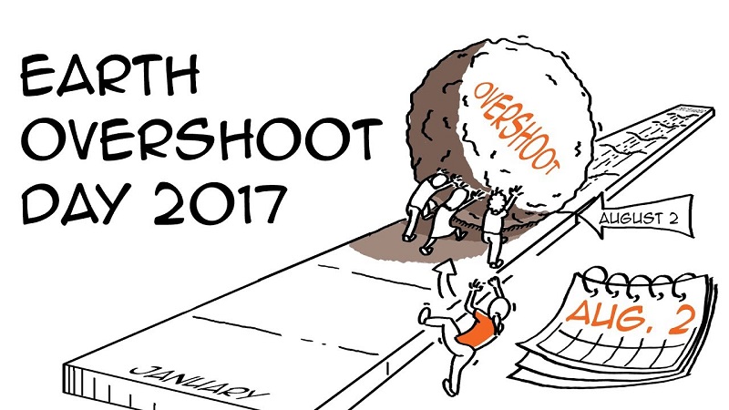 Schneider Electric: “H μέρα που ξεπεράσαμε τα όρια της Γης”