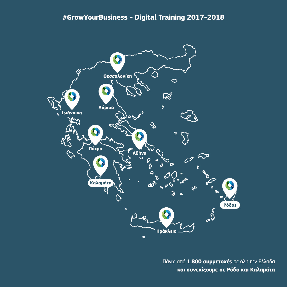 Η COSMOTE στηρίζει τον ψηφιακό μετασχηματισμό των επιχειρήσεων
