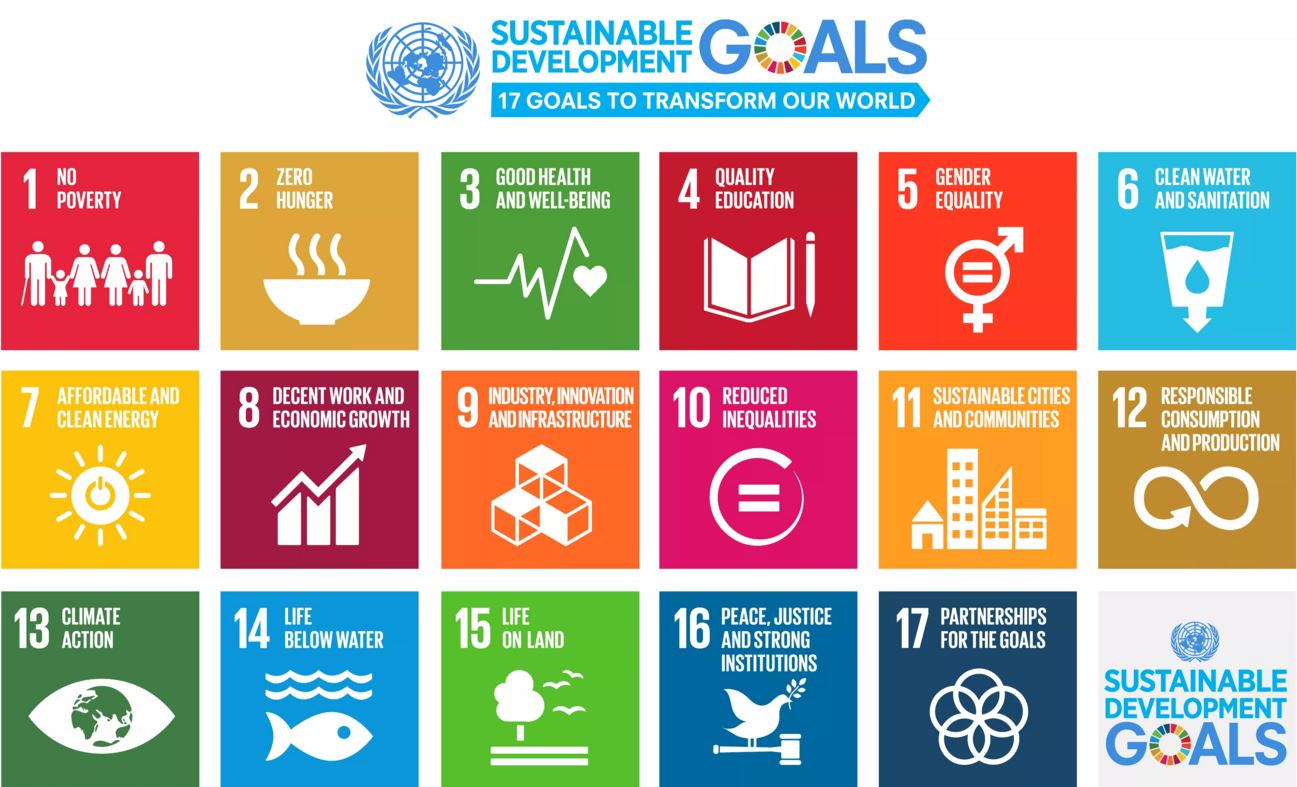 Οι Έλληνες Πρόσκοποι πρεσβευτές των Στόχων Βιώσιμης Ανάπτυξης του ΟΗΕ