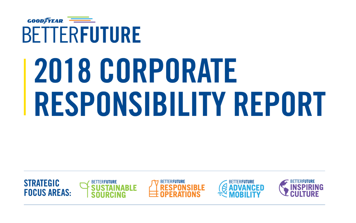Goodyear: Κυκλοφόρησε την 23η ετήσια έκθεση εταιρικής της ευθύνης