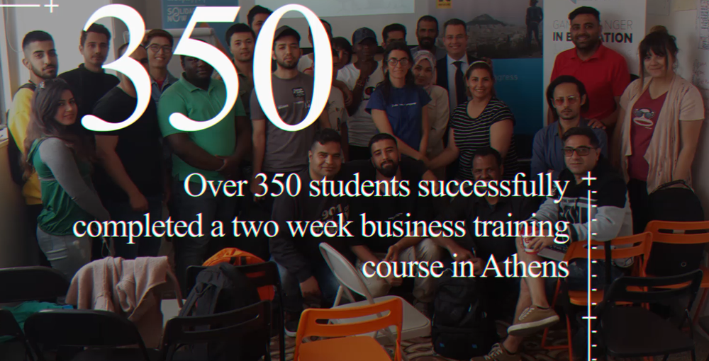 Business for YOUth για πρόσφυγες και νέους