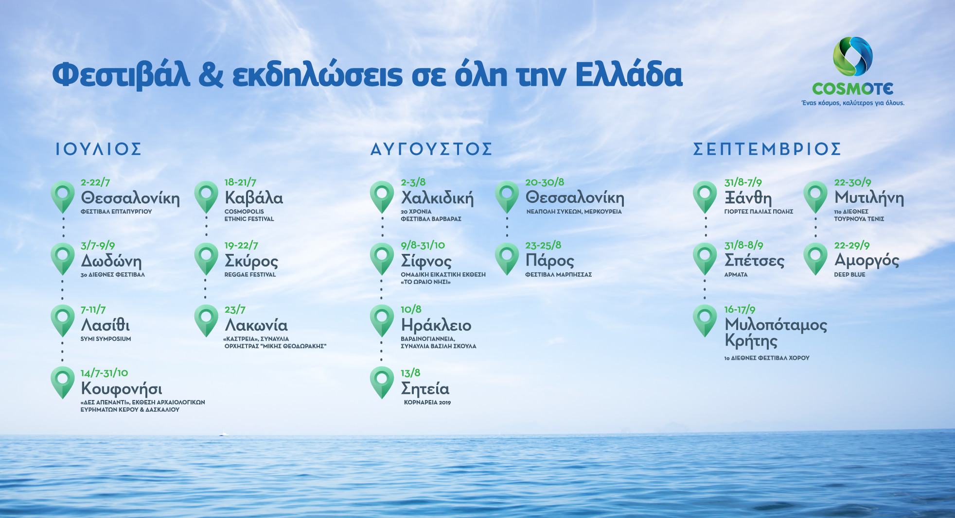 Oδοιπορικό σε φεστιβάλ και εκδηλώσεις σε κάθε γωνιά της Ελλάδας με τη στήριξη της COSMOTE