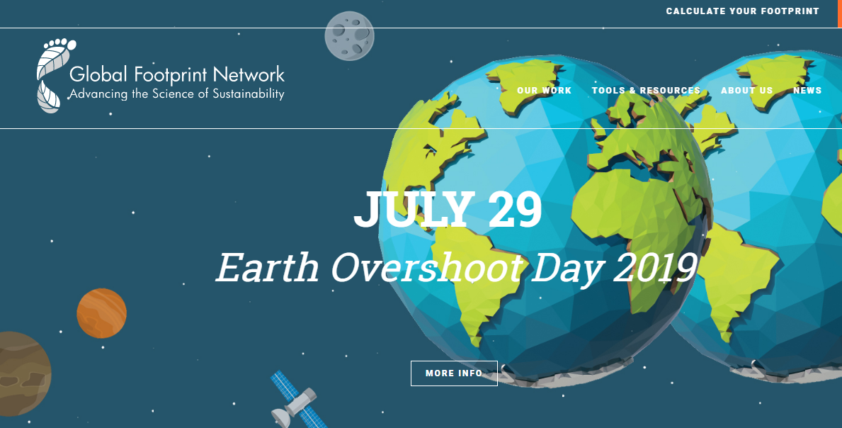 Τέλος οι φυσικοί πόροι του πλανήτη για το 2019