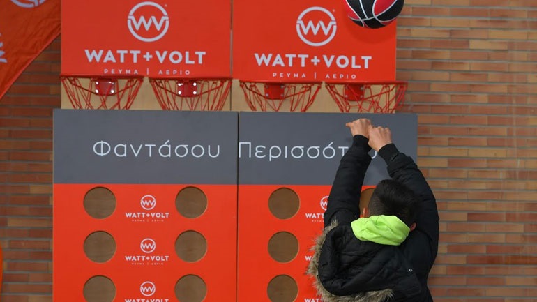 WATT+VOLT: 2η χρονιά στο EKO ALL STAR GAME 2020