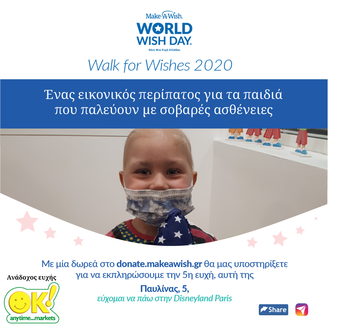 Τα ΟΚ! Anytime Markets στον εικονικό περίπατο του Make-a-Wish