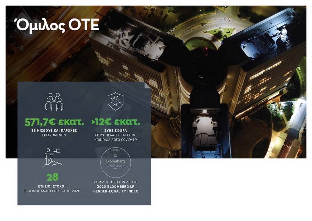 Όμιλος ΟΤΕ: Η τεχνολογία σύμμαχος στη βιώσιμη ανάπτυξη της κοινωνίας, της οικονομίας και του περιβάλλοντος