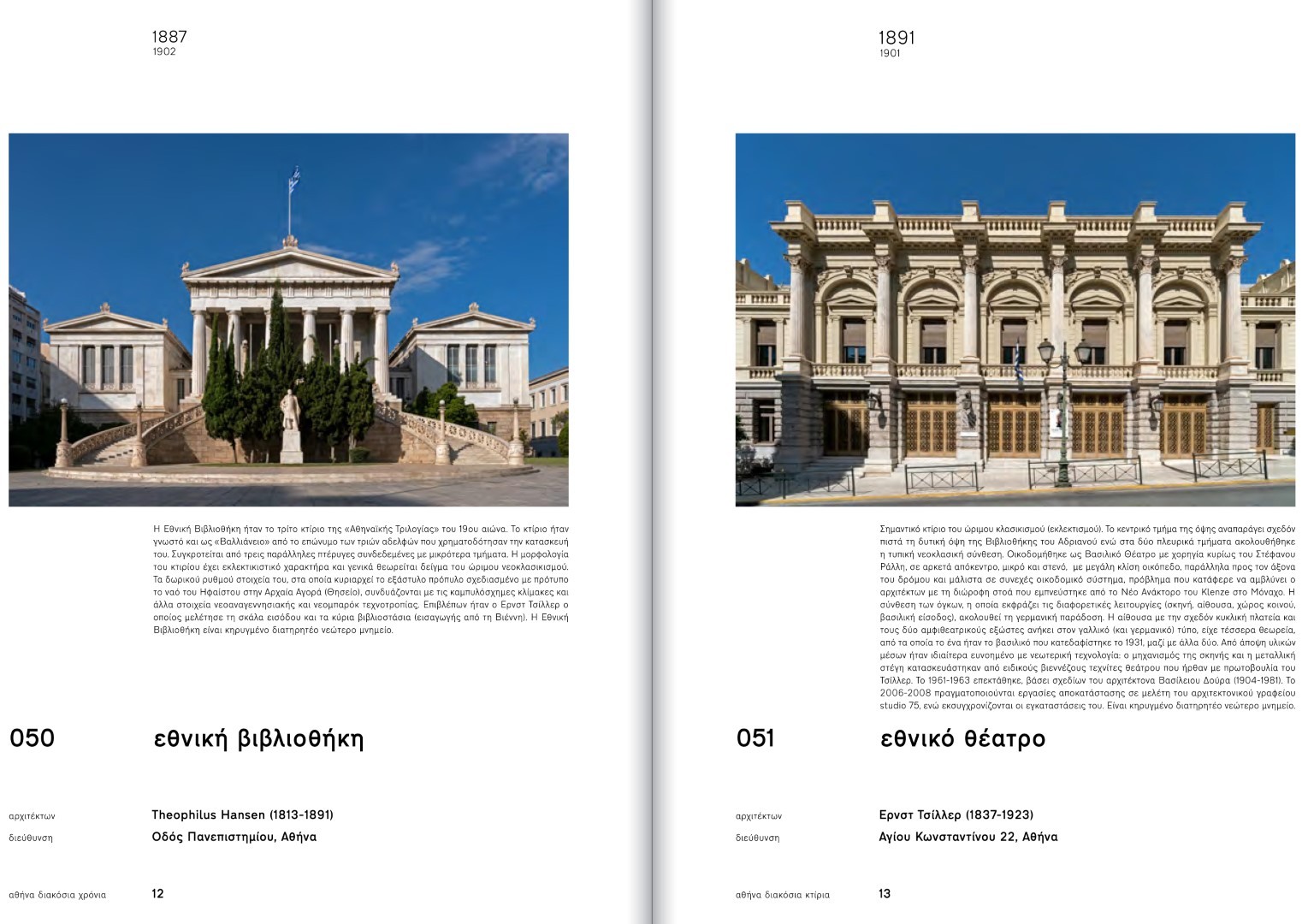 Ο Όμιλος ΑΒΑΞ στηρίζει την έκδοση «Αθήνα 200 χρόνια 200 κτίρια»