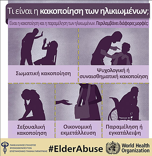 Ευαισθητοποίηση για την κακοποίηση των ηλικιωμένων