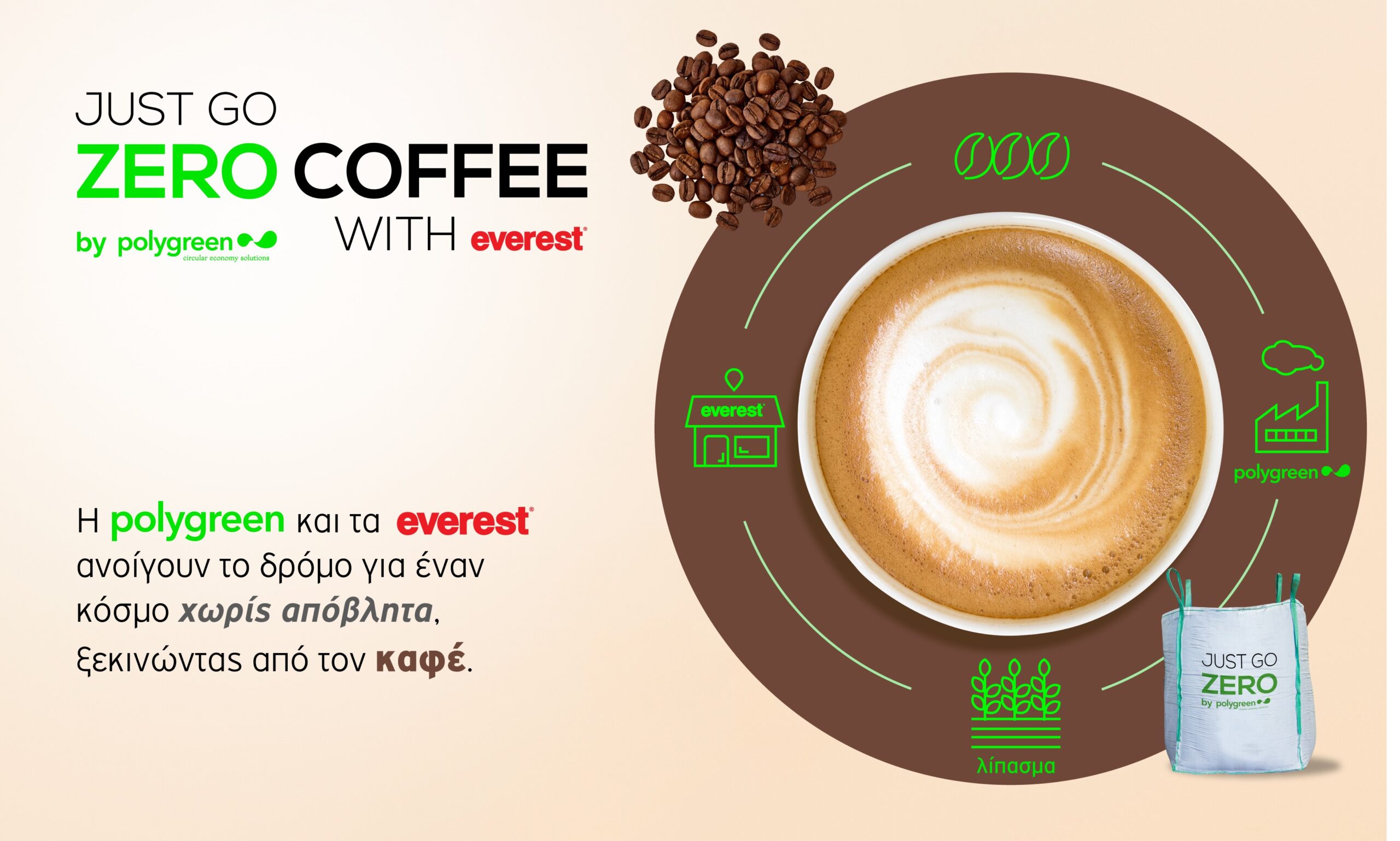 Just Go Zero Coffee: Συνεργασία Polygreen και everest στην κυκλική οικονομία