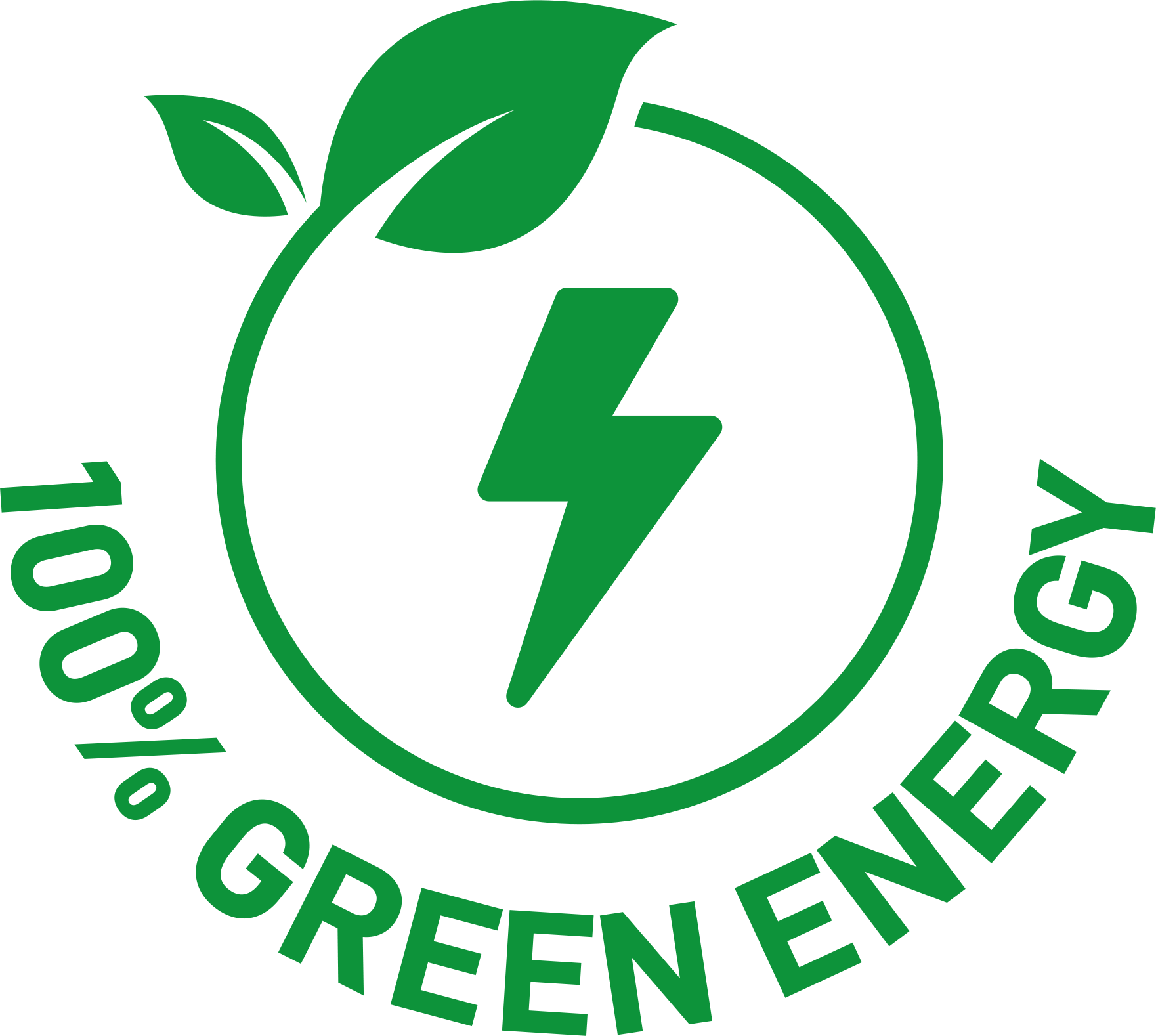 ΖeniΘ: 100% πράσινη ενέργεια σε όλα τα νέα οικιακά προϊόντα 