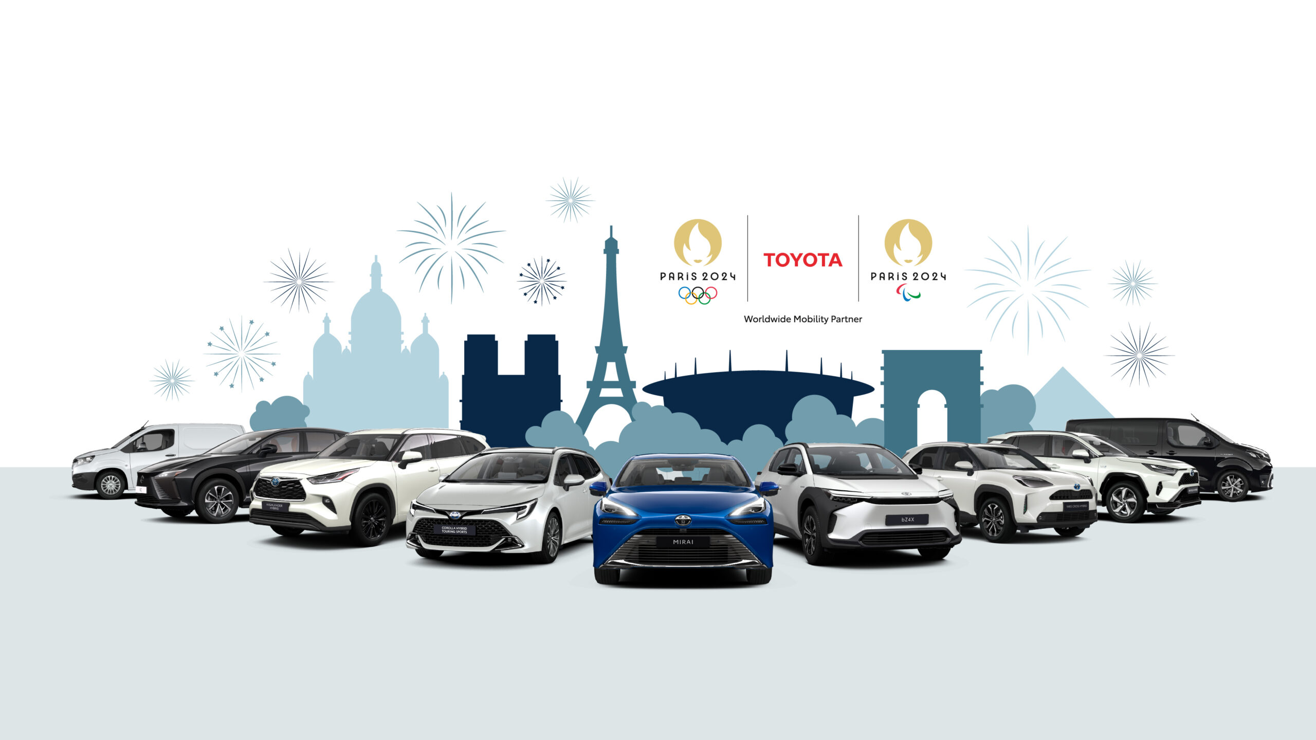 Βιώσιμη Κινητικότητα για Όλους από την Toyota