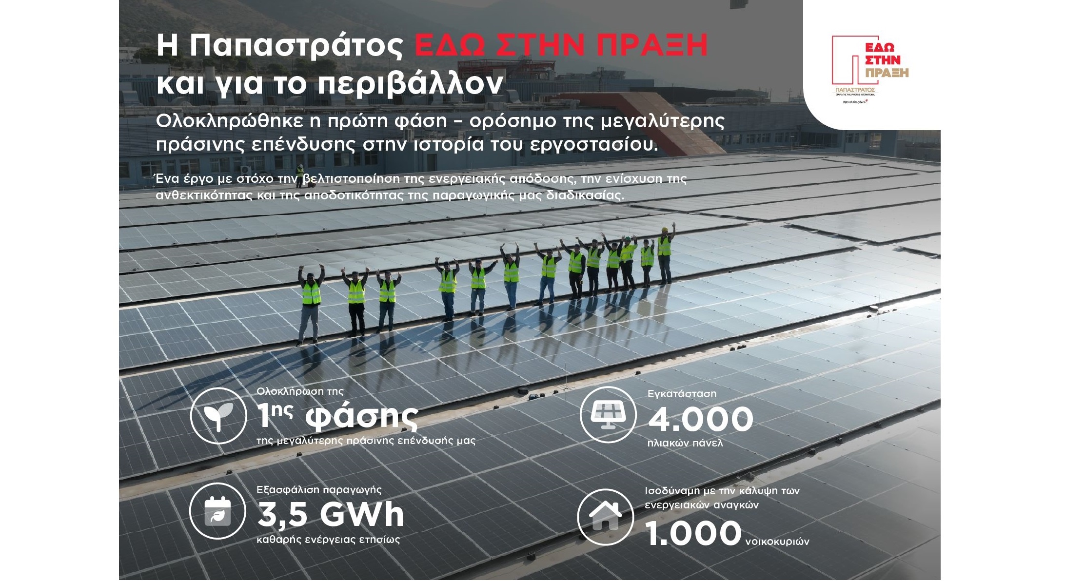 Ολοκλήρωση της πρώτης φάσης – ορόσημο της μεγάλης «πράσινης» επένδυσης στο εργοστάσιο της Παπαστράτος στον Ασπρόπυργο