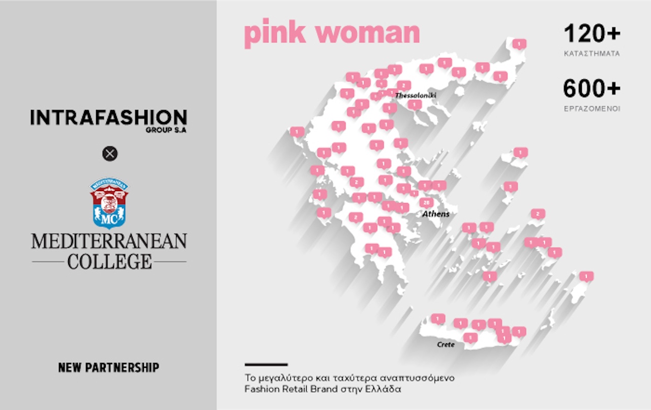 Intrafashion Group: Συνεργασία με Mediterranean College