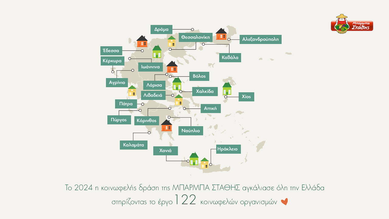 ΜΠΑΡΜΠΑ ΣΤΑΘΗΣ: 350.000 μερίδες λαχανικών σε ΜΚΟ το 2024