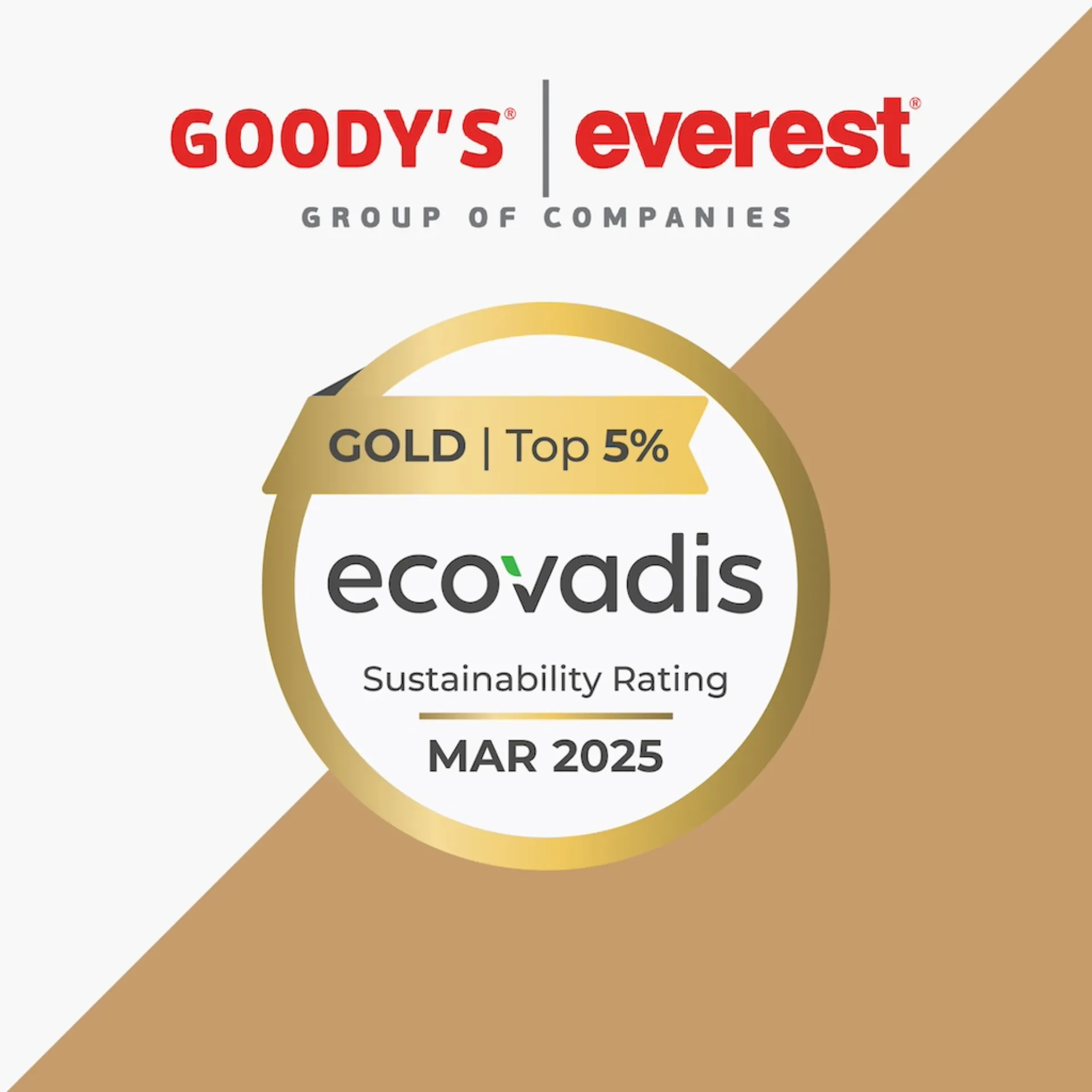 Όμιλος Εστίασης Goody’s-Everest: «GOLD Medal» από το EcoVadis